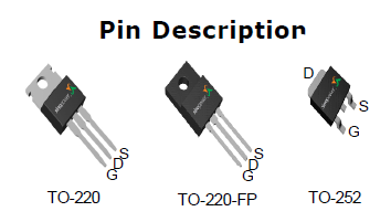 SM6A12NSF/SM6A12NSFP/SM6A12NSU